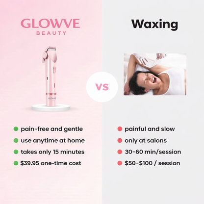 Glowve Beauty™ Painless Bikini & Body Hair Remover
