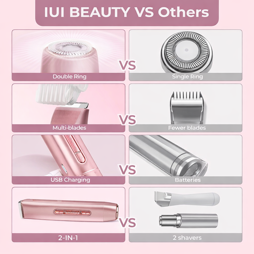 Glowve Beauty™ Painless Bikini & Body Hair Remover